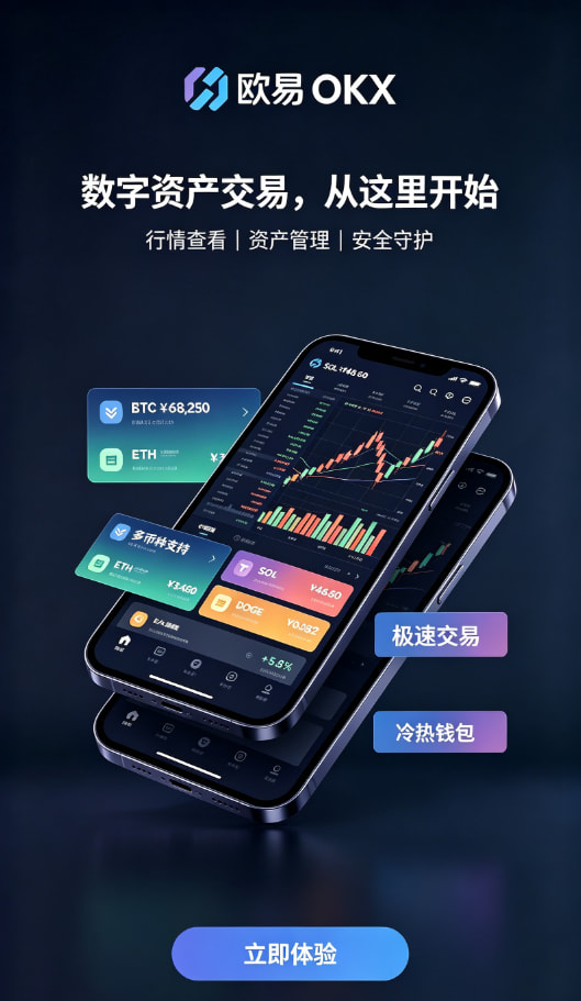 欧交易所平台app资产安全托管示意图